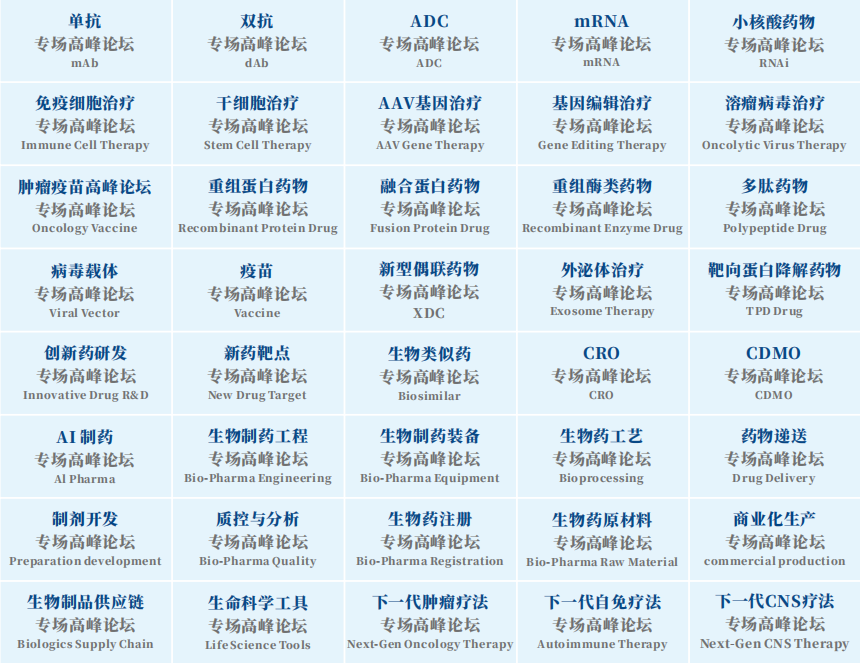 生物医药.png 生物医药.png