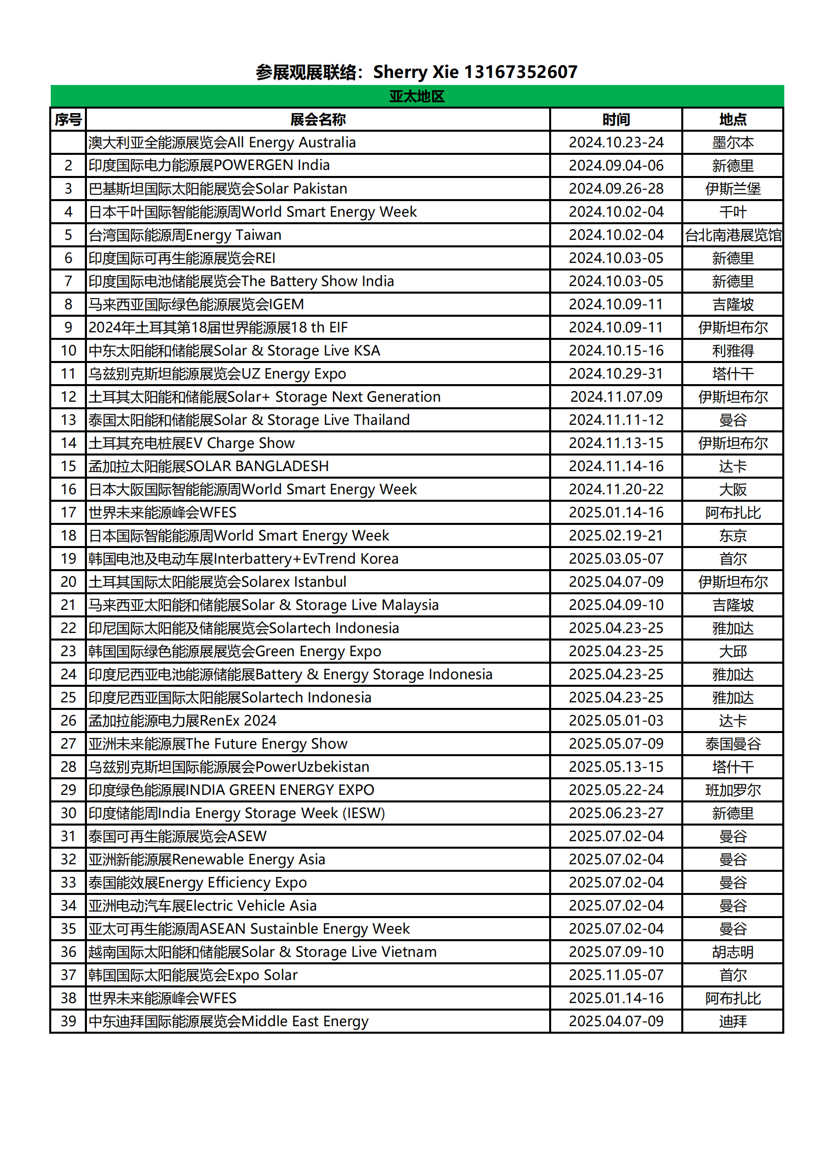 2024-2025全球太阳能新能源储能和新能源汽车展展会列表-北京泰伯 (1)_01(1).png