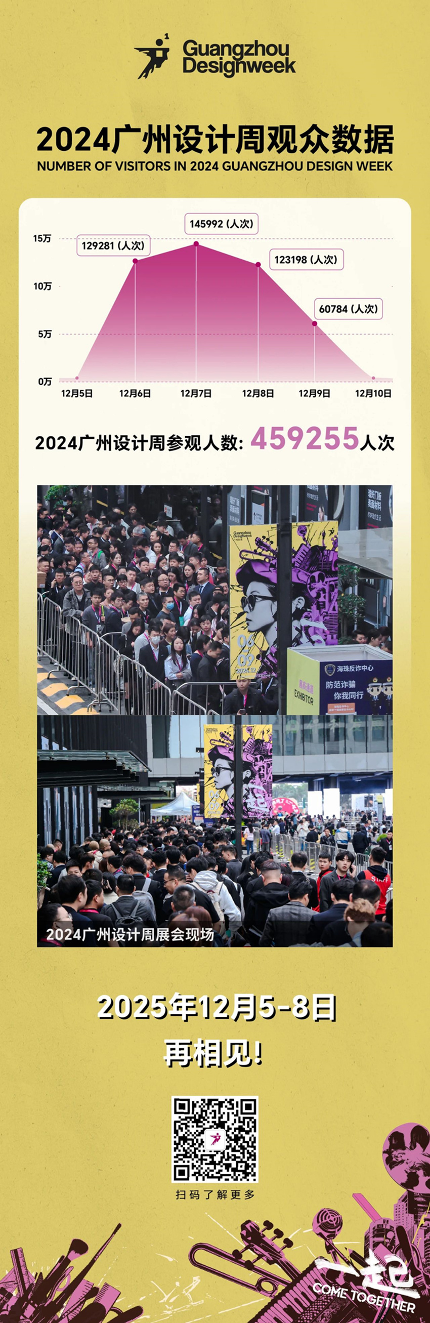 媒体视角 | 2024广州设计周调研：逆流而上，一起“向新”》2025广州设计周主题：亲爱！