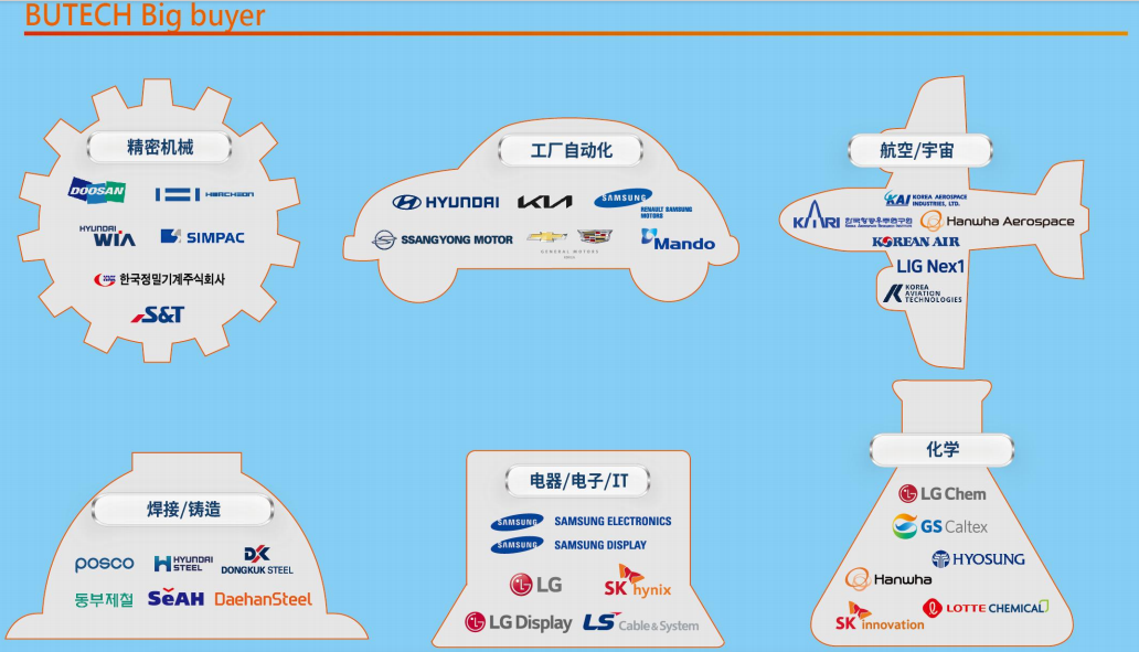 韩国釜山6.png 韩国釜山6.png